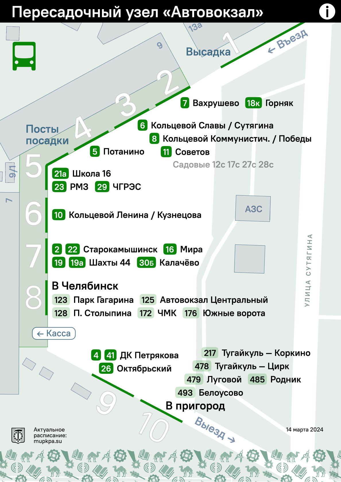 Пересадочный узел «Автовокзал»
