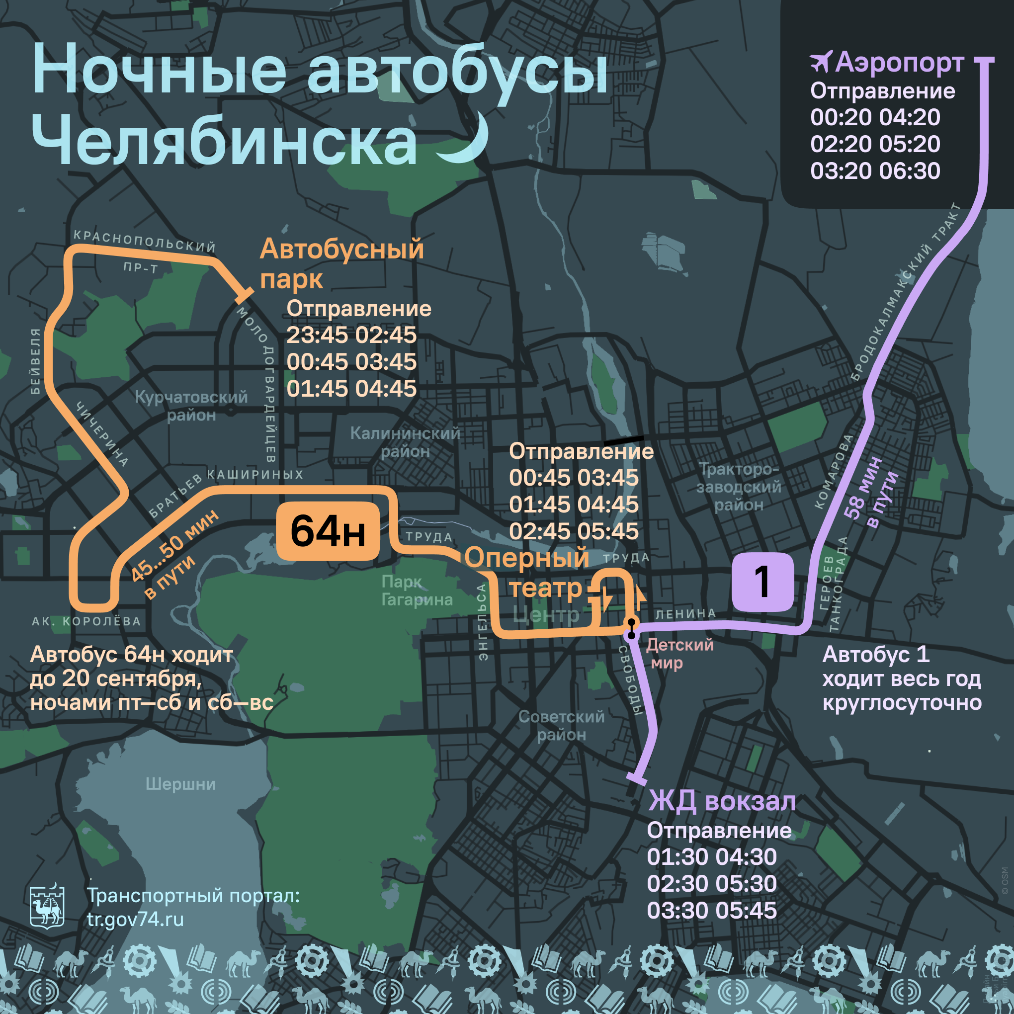 Ночные автобусы Челябинска