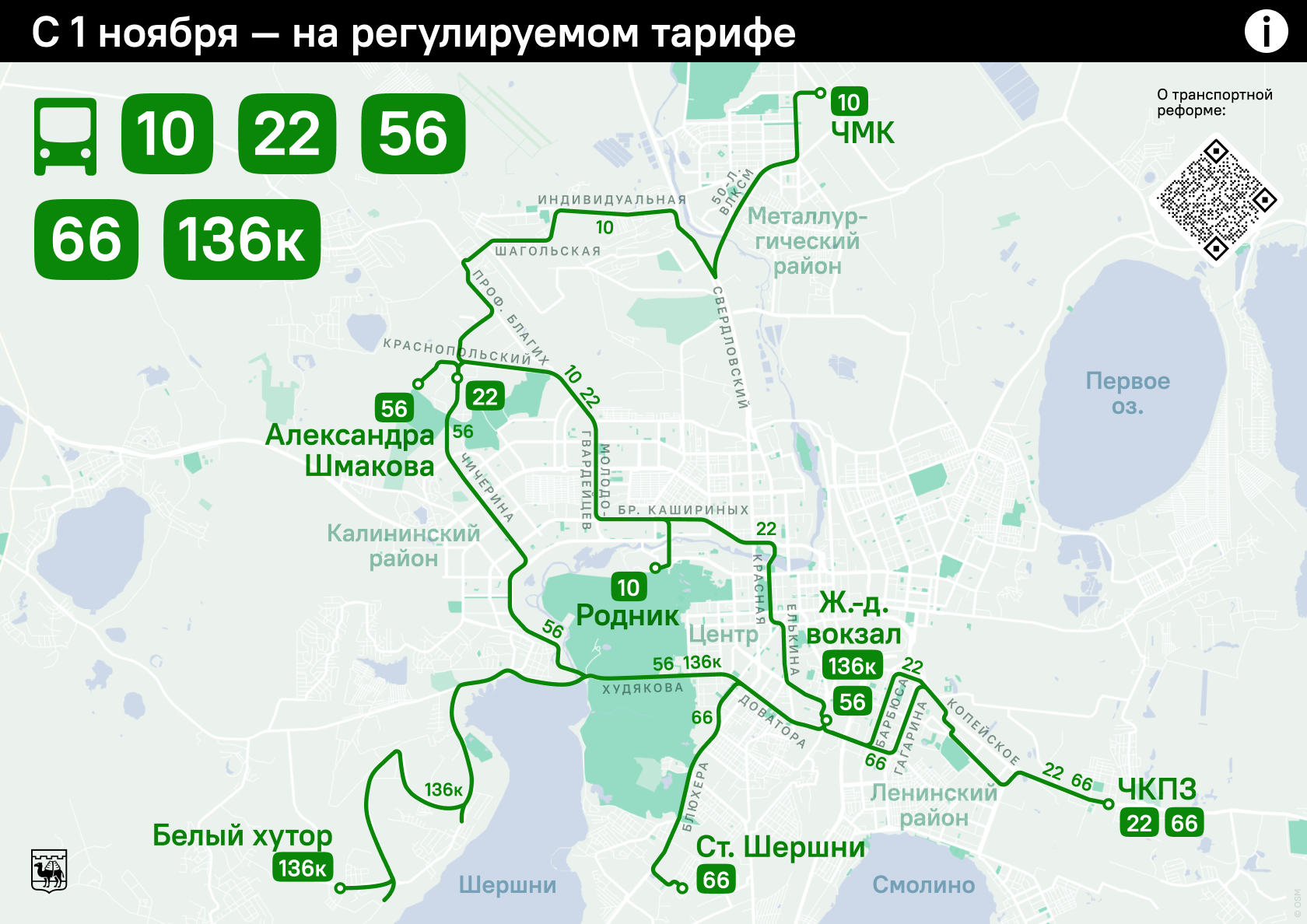 Скоро на регулируемом тарифе