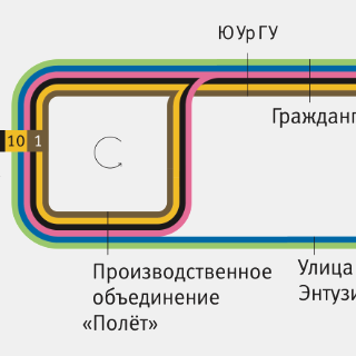 Схема челябинских троллейбусов и трамваев