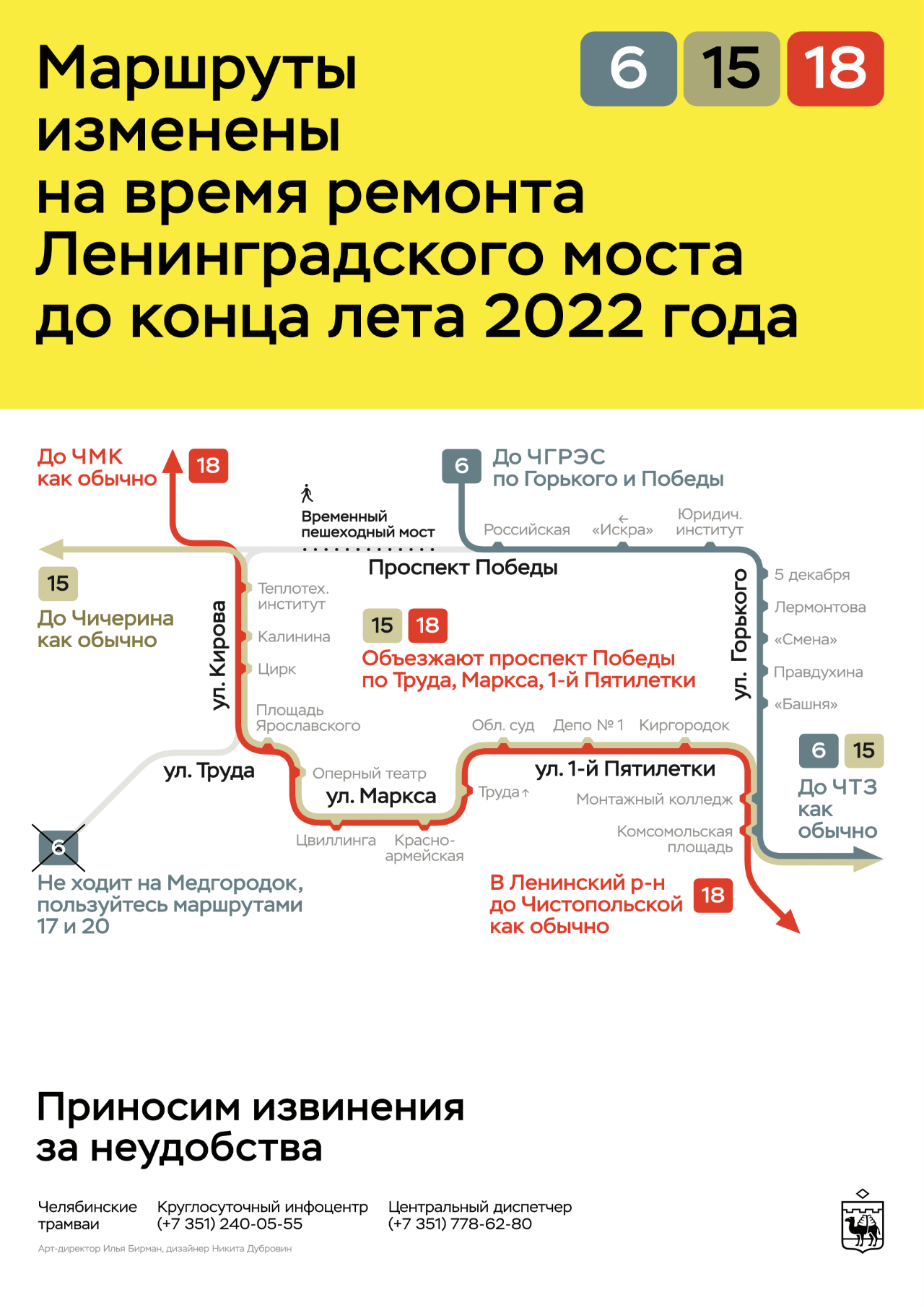 Официальная схема Челябинских трамваев