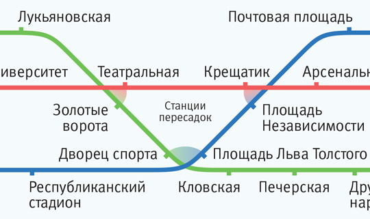 Схема киевского метро