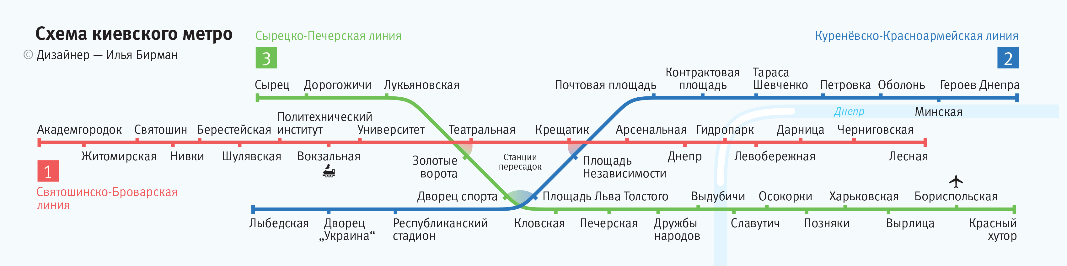 Схема Киевского метро Ильи Бирмана