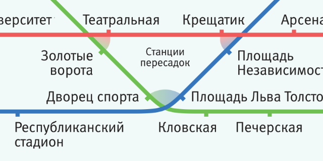 Схема киевского метро