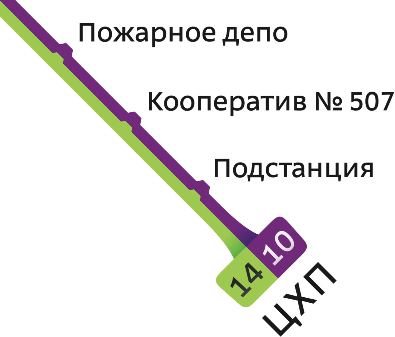 Схема Челябинского метротрама.