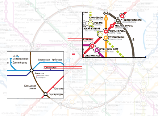 Сравнение размера шрифтов на сегодняшей официальной и на моей схеме московского метро