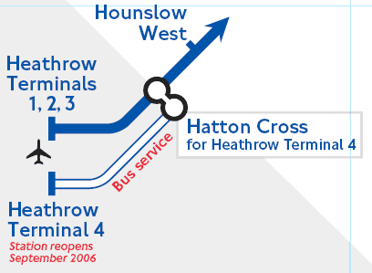Piccadilly Line — Heathrow Airport Stations