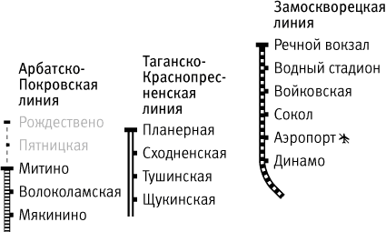 Чёрно-белая версия схемы метро