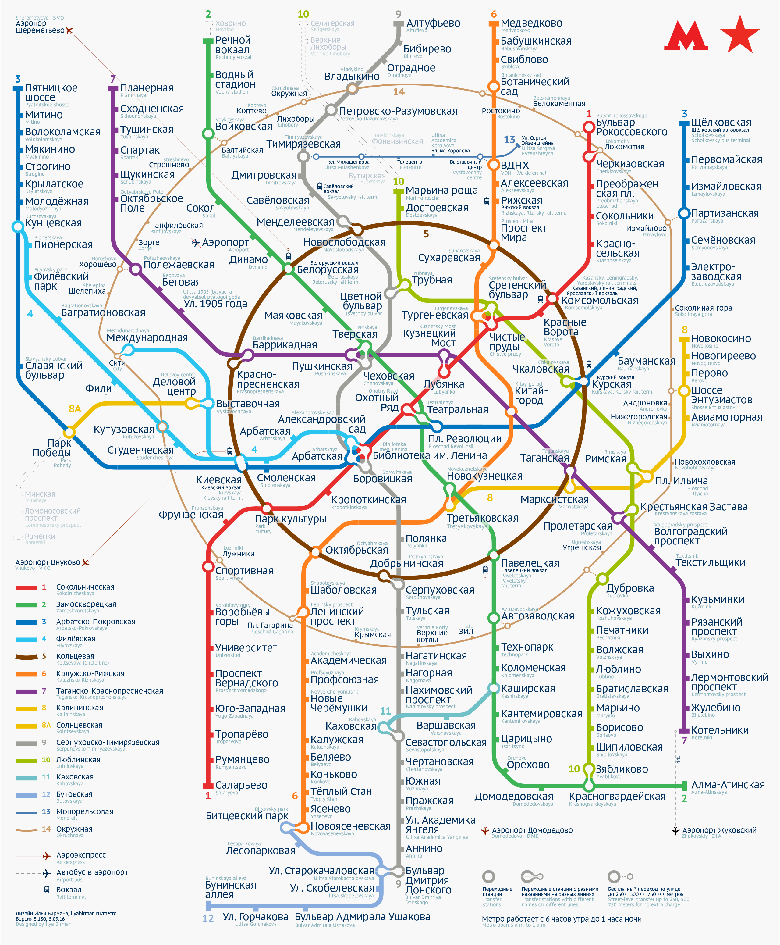 Пятая версия схемы московского метро