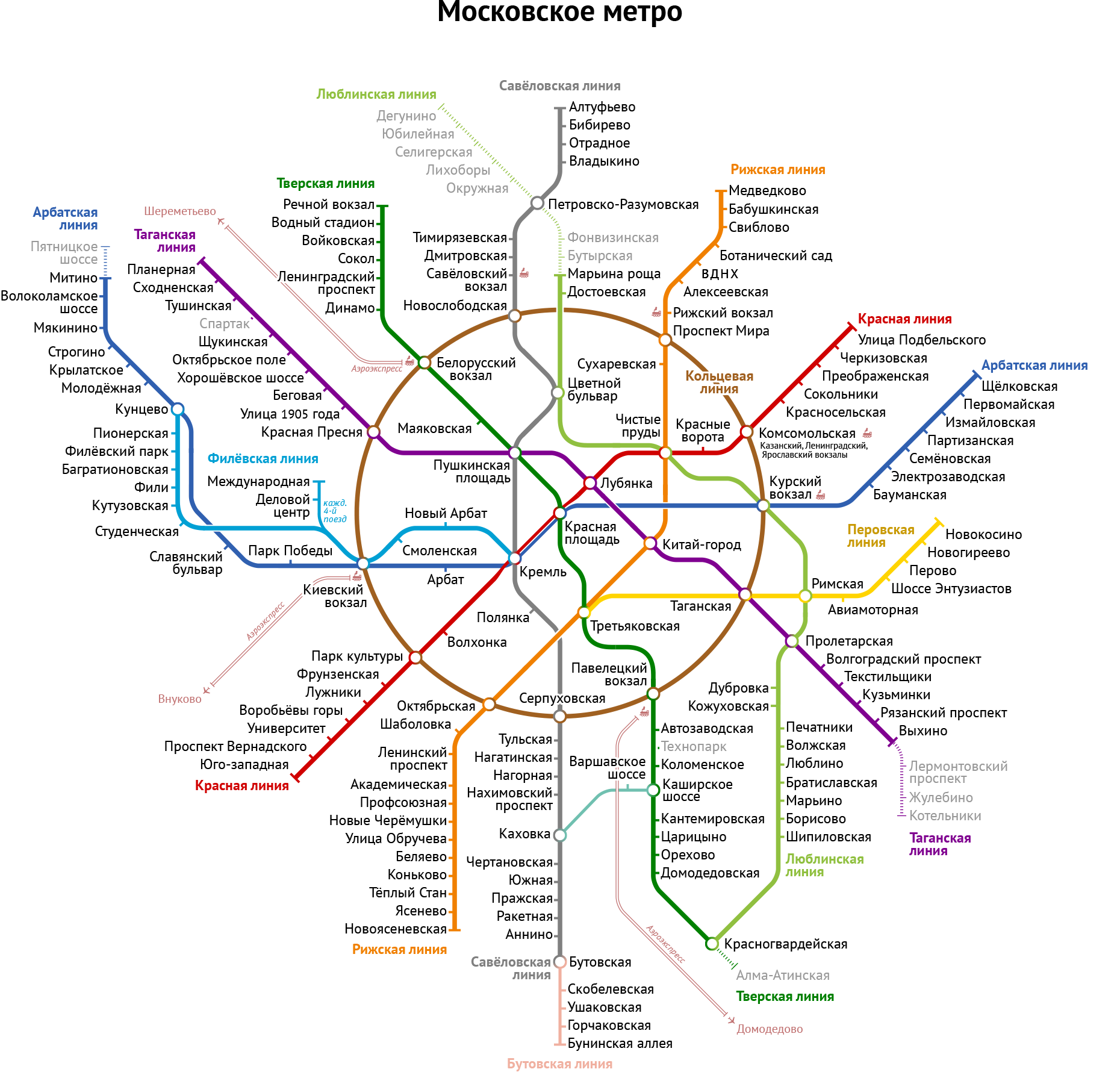 Схема Фото Станции Метро Москвы