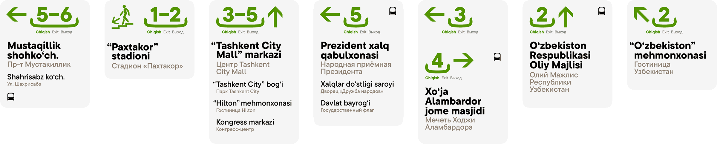 Навигация в метро Ташкента