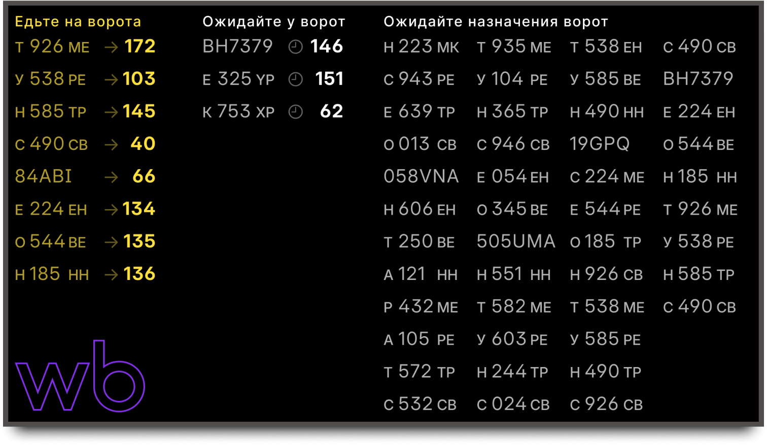 Навигация для поставщиков «Вайлдберрис»